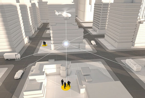 Taranis Smart - Command & Control System