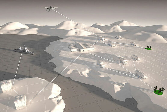 Zielgruppenspezifische Vorteile von Command & Control Systemen der Taranis Suite